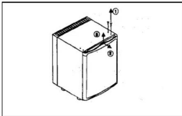 ELECTROLUX EA 3120 - Jalkojen vaihtaminen, - 1