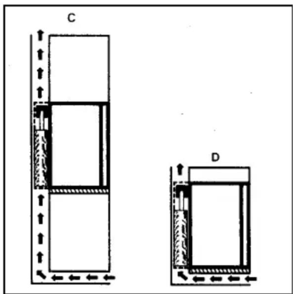 ELECTROLUX EA 3120 - WICHTIG - 2