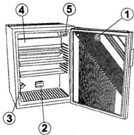 ELECTROLUX EA 3120 - Schema dell'apparecchio - 2