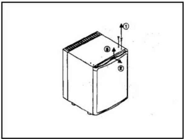 ELECTROLUX EA 3120 - Changement des pieds (fig. 10) - 1
