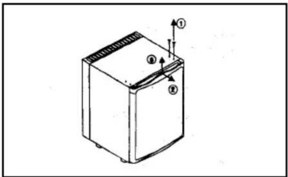 ELECTROLUX EA 3120 - Wechseln der Stellfübe - 1