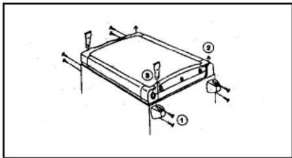 ELECTROLUX EA 3120 - Cambio direzione aperture porta (fig. 6) - 1