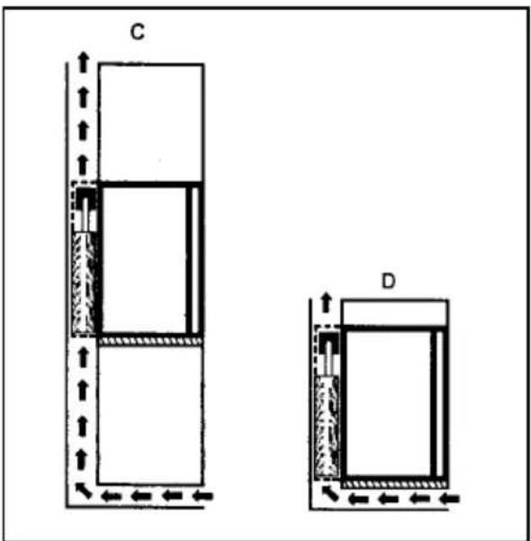 ELECTROLUX EA 3120 - VIKTIGT: - 2
