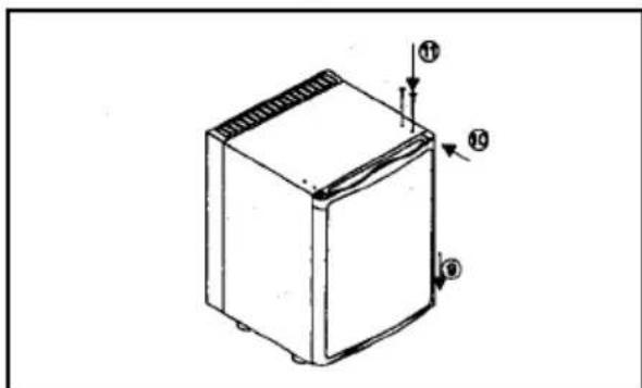 ELECTROLUX EA 3120 - Bytte det decorative dørpanelet (figur 7-9) - 3
