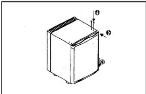 ELECTROLUX EA 3120 - Substituição dos pés (fig. 10) - 1
