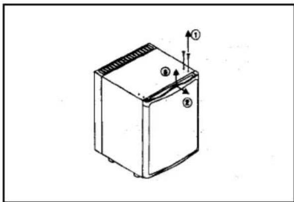 ELECTROLUX EA 3120 - Sostituzione del pannello decorativo della porta - 1