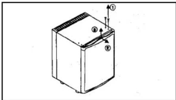 ELECTROLUX EA 3120 - Bytte det decorative dørpanelet (figur 7-9) - 1