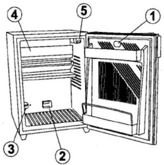ELECTROLUX EA 3120 - Kuva jäkaapista - 3