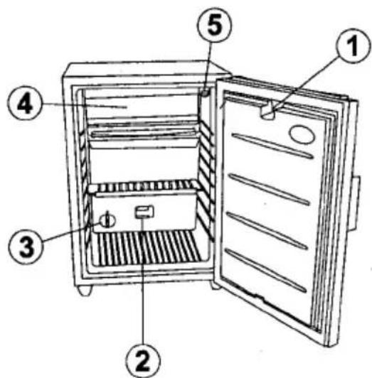 ELECTROLUX EA 3120 - Schema dell'apparecchio - 1