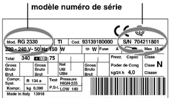 INDESIT TN 5 FNF - Signalez : - 1