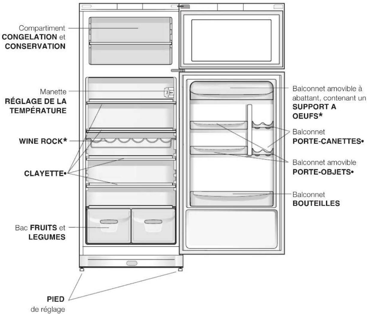 INDESIT TAN 5 NX - Vued'ensemble - 1