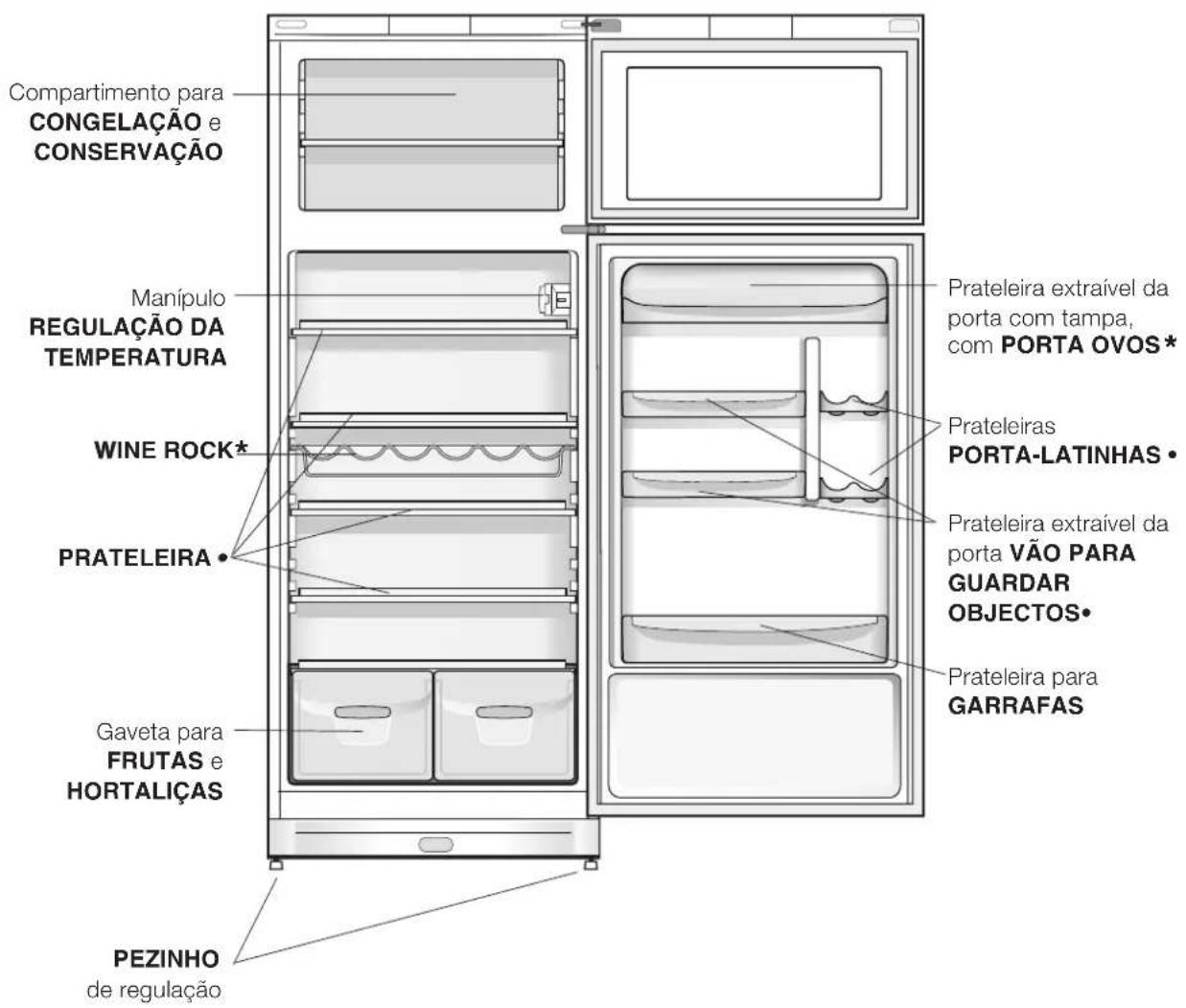INDESIT TAN 5 NX - Visao geral - 1