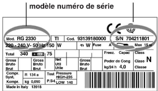 INDESIT TAN 5 NX - Signalez: - 1