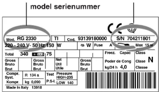 INDESIT TAN 5 NX - U moet doorgeven: - 1