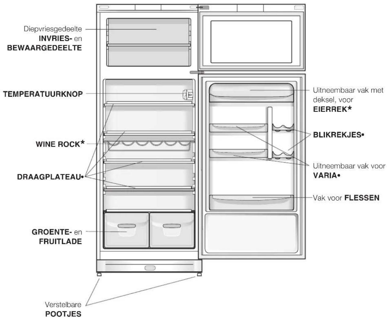 INDESIT TAN 5 NX - Algemeen aanzicht - 1