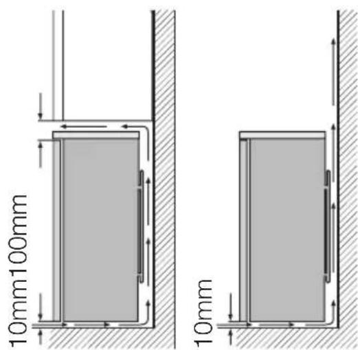 ELECTROLUX ERC 39350 W - Placering - 2