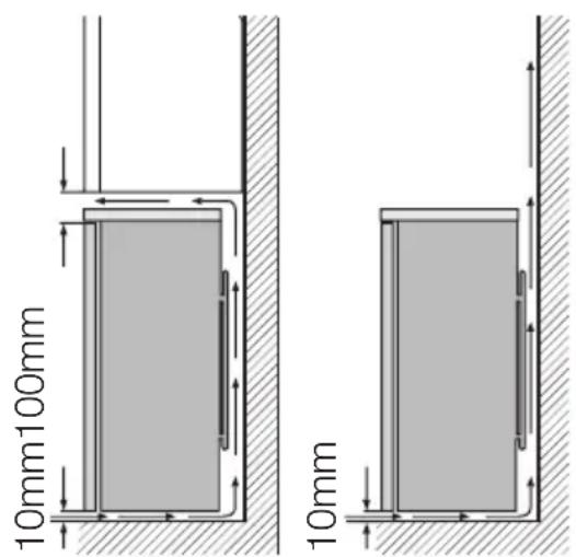 ELECTROLUX ERC 39350 W - Location - 1