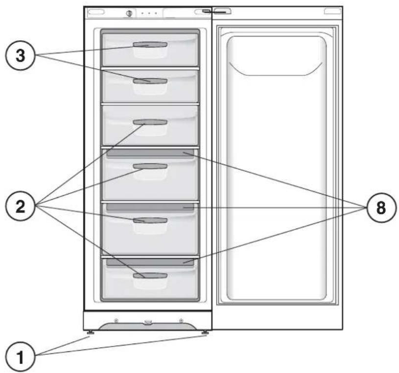 INDESIT UIAA 10 X - Vista en conjunto - 2