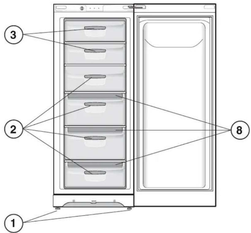 INDESIT UIAA 10 X - Overall view - 2