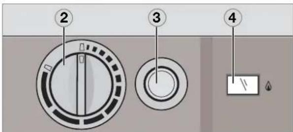 DOMETIC RM 8405 - INDICATIE! - 2