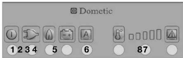 DOMETIC RM 8405 - Automatische Energiewahl / automatische Zündung AES (RM 8xx5) : - 1