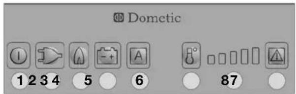 DOMETIC RM 8405 - Gas operation - 1