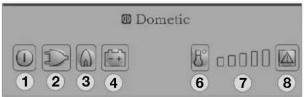 DOMETIC RM 8405 - Handmatige energiekeuze / automatische ontsteking MES (RM 8xx1) : - 1