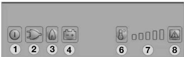 DOMETIC RM 8401 - Selezione manuale dell'alimentazione / accensione automatica MES (RM 8xx1) : - 1