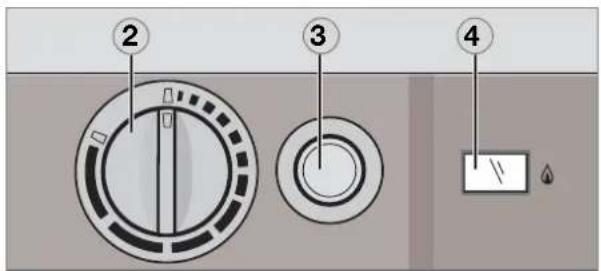 DOMETIC RM 8401 - INDICATION ! - 2