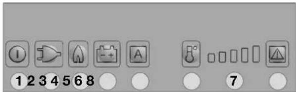 DOMETIC RM 8401 - Selezione automatica dell'alimentazione / accensione automatica AES (RM 8xx5) : - 1