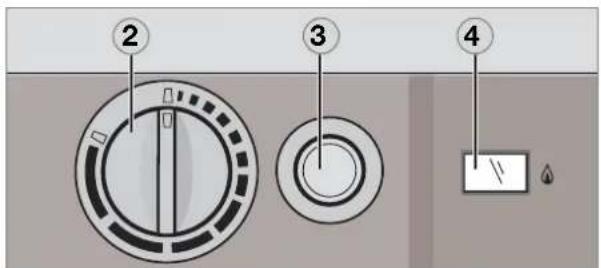 DOMETIC RM 8401 - Manuelle Energiewahl / manuelle Zündung Batteriezünder (RM 8xx0): - 2