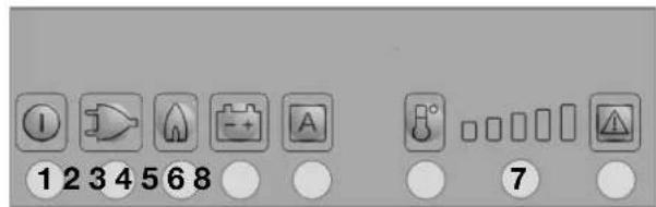 DOMETIC RM 8401 - Automatische Energiewahl / automatische Zündung AES (RM 8xx5) : - 1