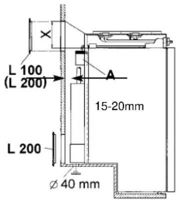 DOMETIC RM 7361 - Aération - 3