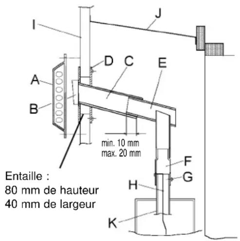 DOMETIC RM 7361 - Extraction des gaz séparée (accessoire spéciale) - 2