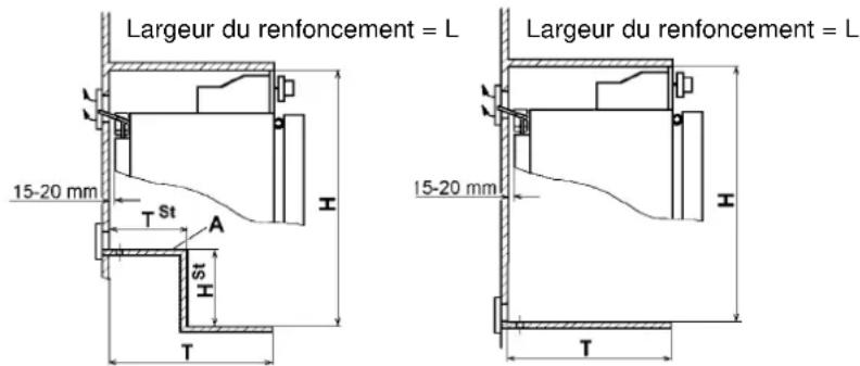 DOMETIC RM 7361L - Dimensions du renforcement : - 1
