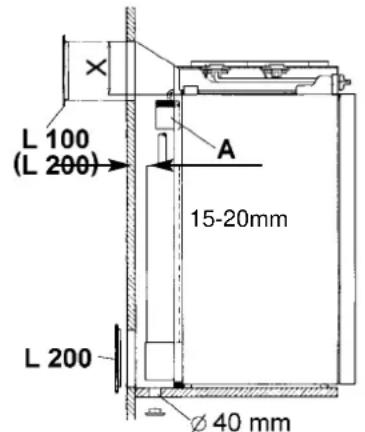 DOMETIC RM 7361L - Aération - 2