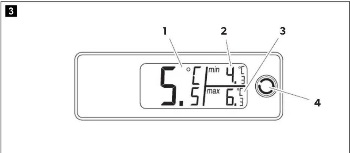 DOMETIC DS301H - 3