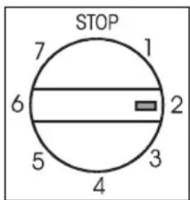 STOP 7 1 6 2 5 3 4