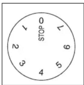 0 STOP 1 2 3 4 5 6 7 8 9