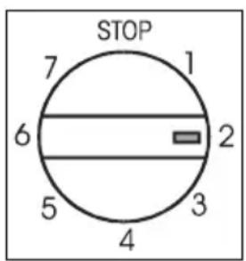 STOP 7 1 6 2 5 3 4