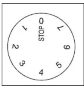 0 STOP 1 2 3 4 5 6 7