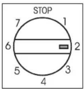 STOP 7 1 6 2 5 3 4