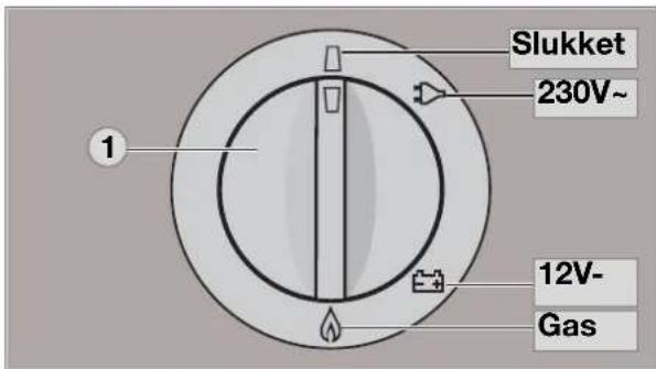 DOMETIC RMS 8551 - Manuelt energivalg / manuel tænding batteritænder (RM 8xx0) : - 1