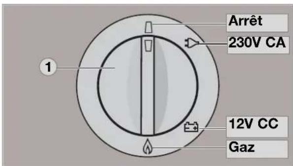 DOMETIC RMS 8551 - INDICATION! - 1