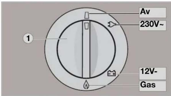 DOMETIC RMS 8551 - Manuellt energival / manuell tändning, batteritändning (RM 8xx0): - 1