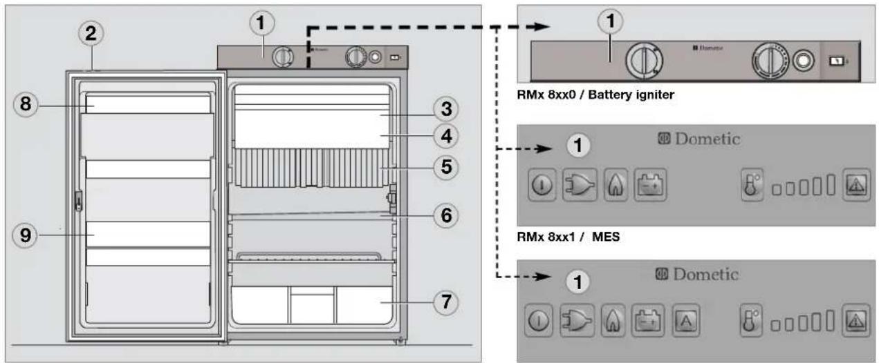 DOMETIC RMS 8551 - Description of refrigerator - 1
