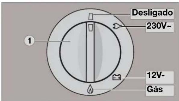 DOMETIC RMS 8551 - NOTA! - 1