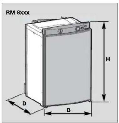 DOMETIC RMS 8551 - DECLARATION OF CONFORMITY - 3
