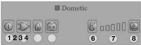 DOMETIC RMS 8551 - NOTE! - 3