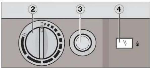 DOMETIC RMS 8551 - INDICATIE! - 2